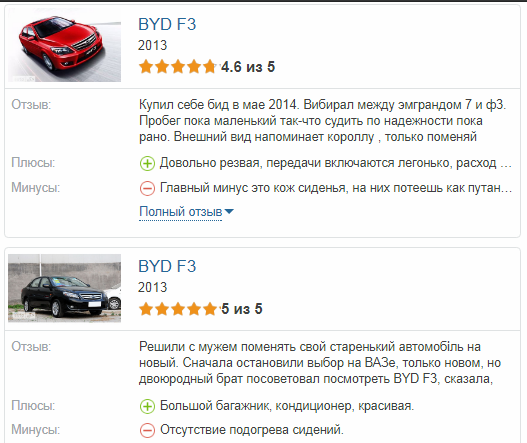 Инструкция По Эксплуатации Бид Ф3 2008