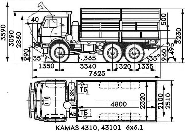 Тормозная система камаз 4310